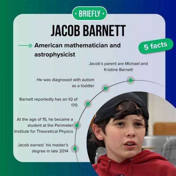 Discoveries And Insights From Jacob Barnett's Wikipedia