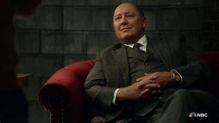 Discoveries And Insights From The Blacklist