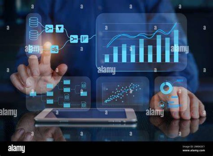 Discoveries And Insights In Corporate