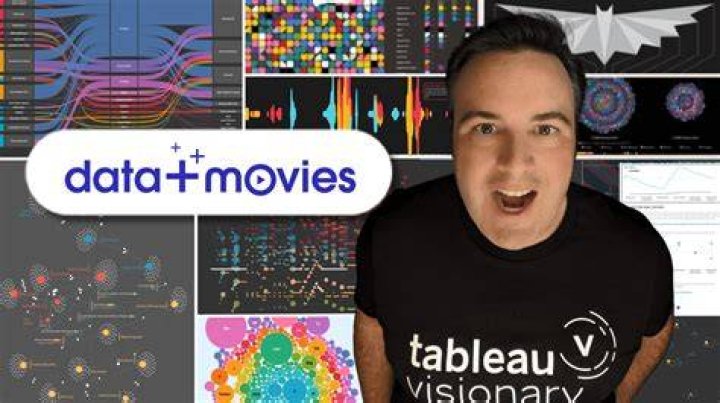Discoveries And Insights Into A Cinematic Visionary
