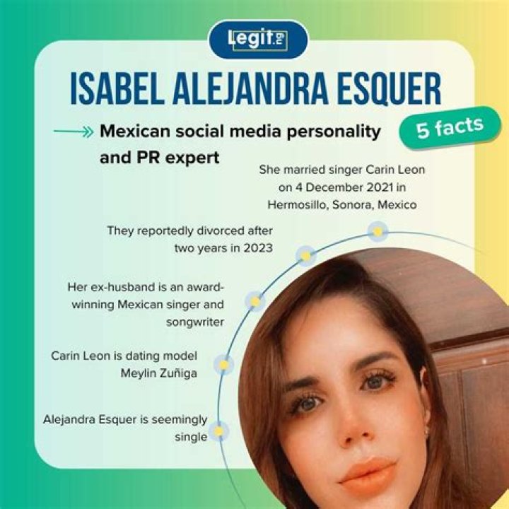 Discoveries And Insights Into "alejandra Esquer Hijos"