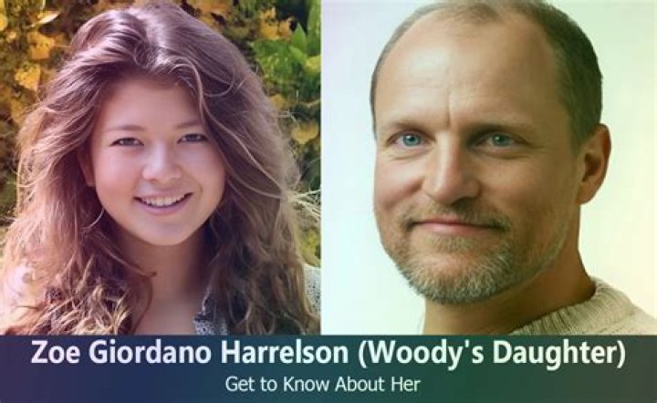 Discoveries And Insights On Woody Harrelson's Daughter