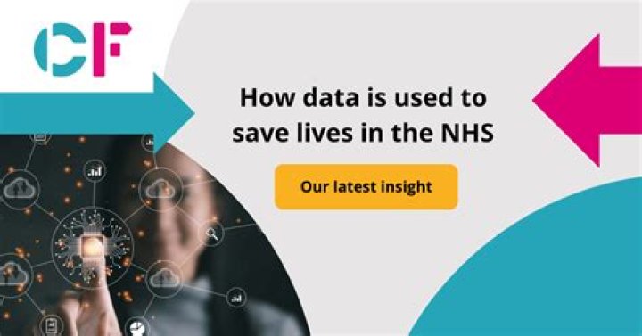 Discoveries And Insights To Save Lives