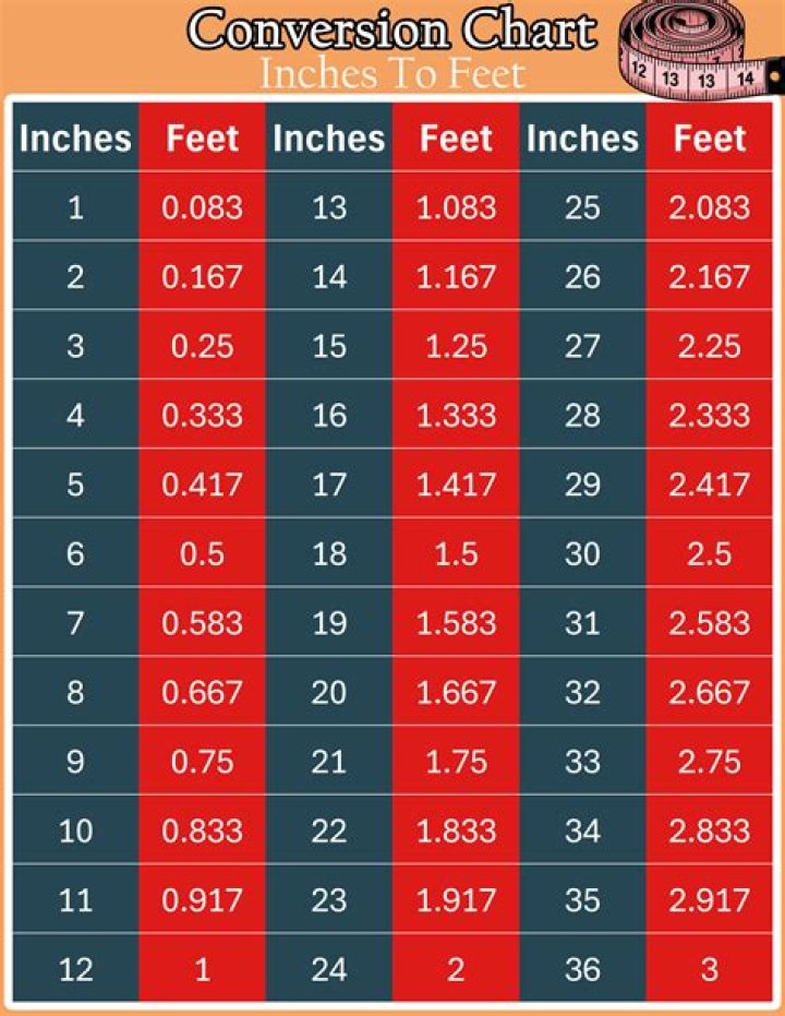 Discoveries In Benzino Height In Feet