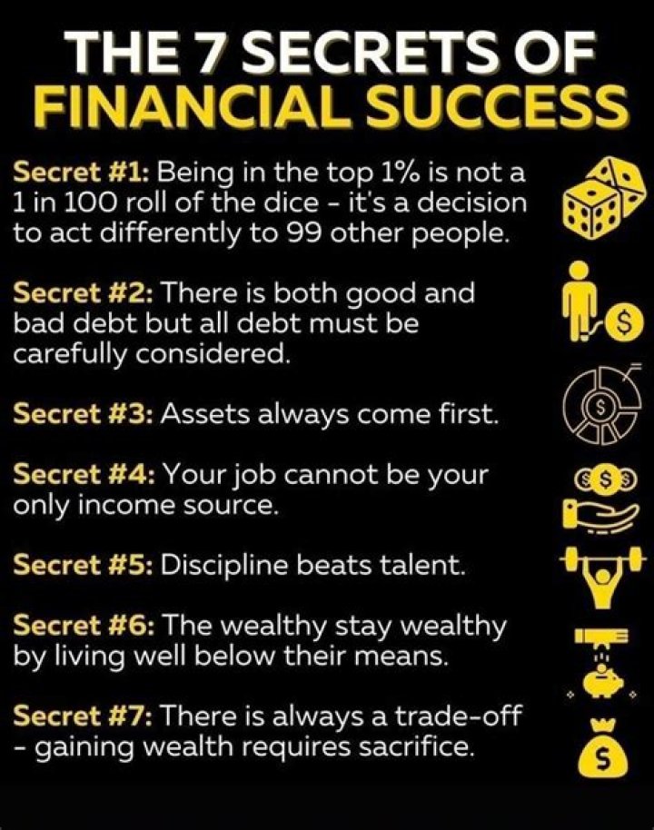 Discovering The Secrets To Financial Triumph