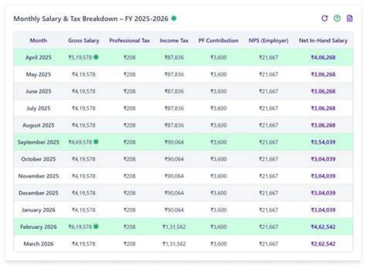 Diving Into Benjamin Hall's Net Worth And Salary In 2024