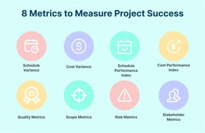 Exclusive Content, Success, And Impact