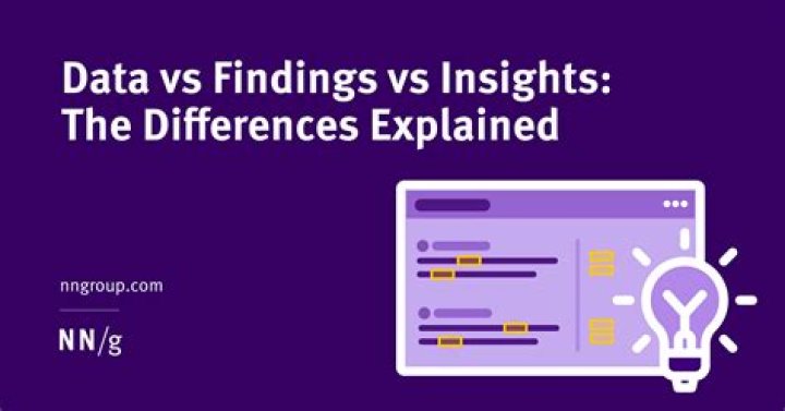Exclusive Insights And Surprising Findings