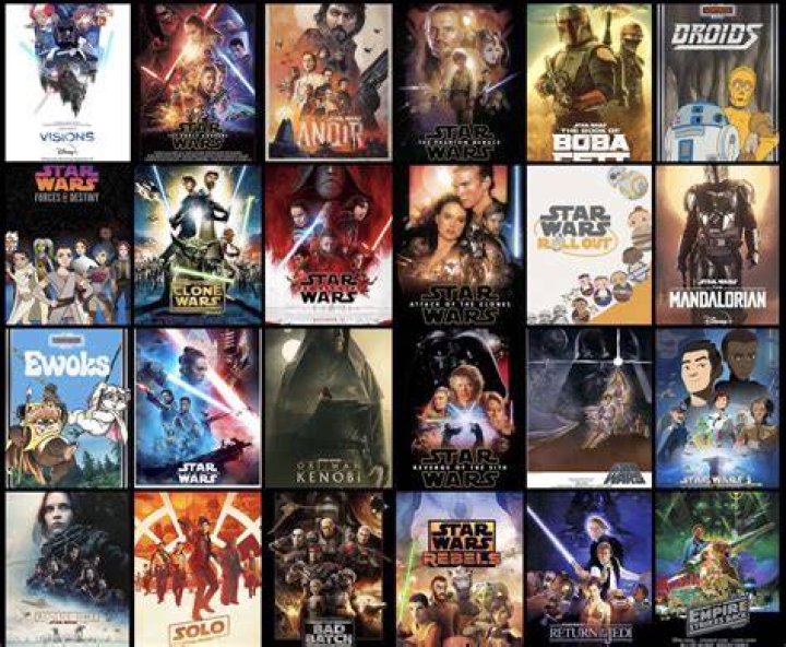 Explore His Movies And TV Shows