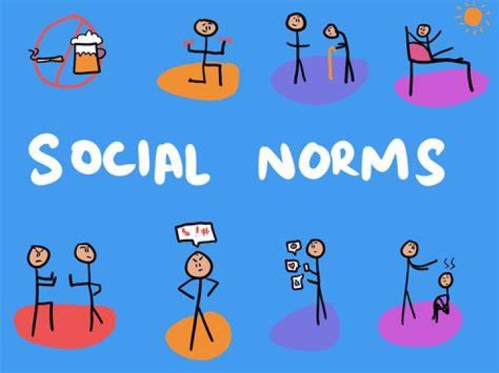 Exploring Complexities And Social Norms