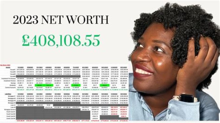 Exploring Her 2023 Net Worth