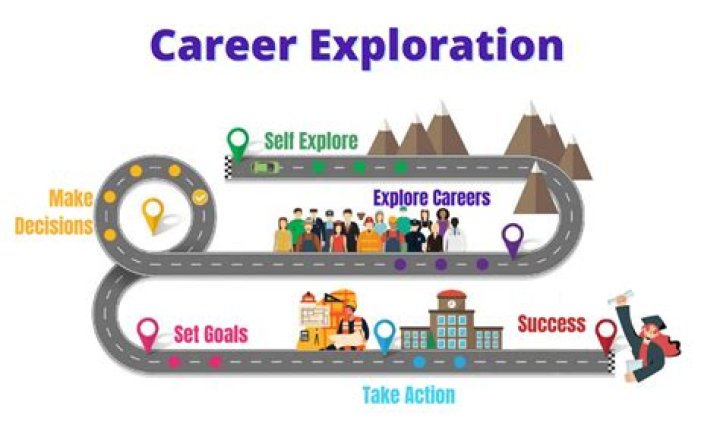Exploring Her Life, Career, And Creative Journey