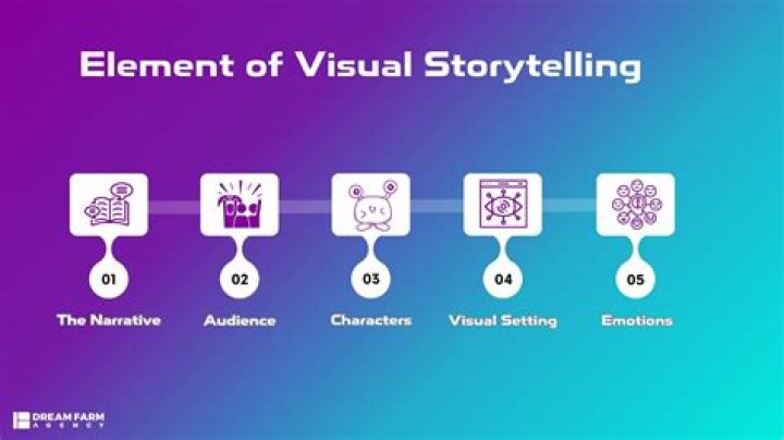 Exploring Light, Emotion, And Storytelling