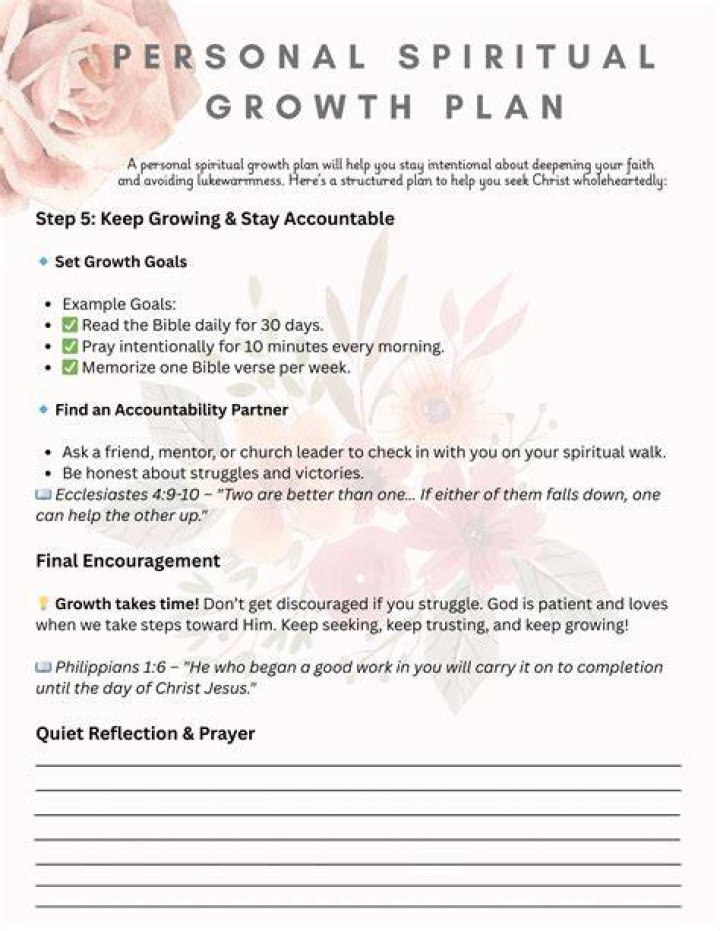 Exploring Love, Privacy, And Personal Growth