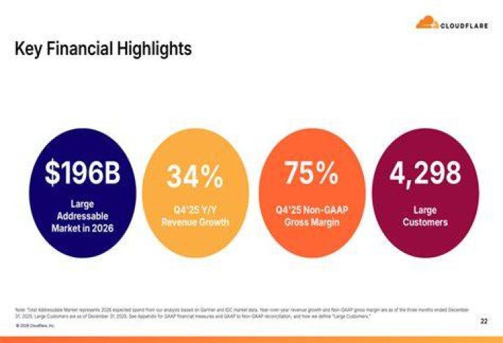 Exploring Mark Wiens' Financial Success