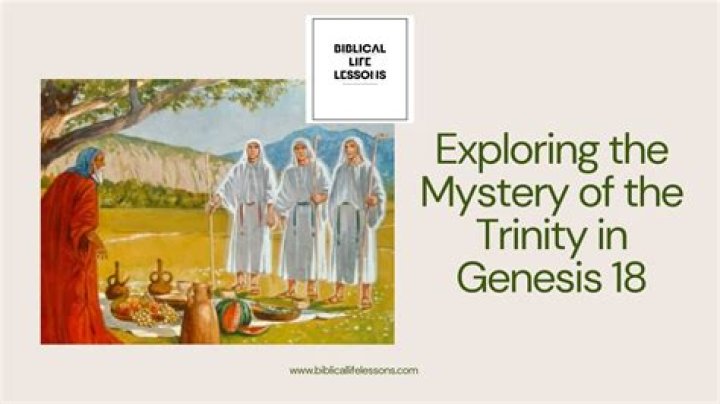 Exploring The Mystery Behind His Beliefs