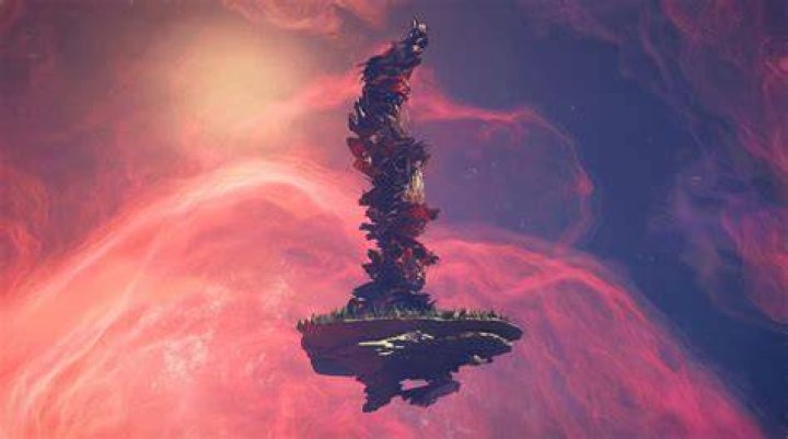 Exploring The Realm Of Restricted Clans