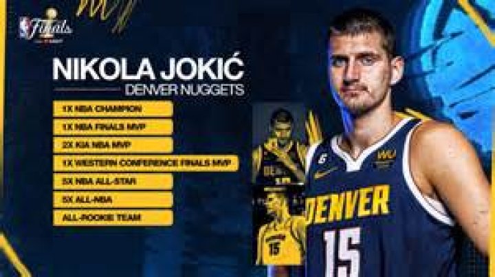 Exploring The World Of Nikola Joki