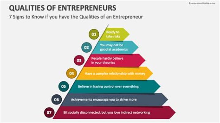 From Rapper to Entrepreneur, a Journey Thru’ Success and Challenges |