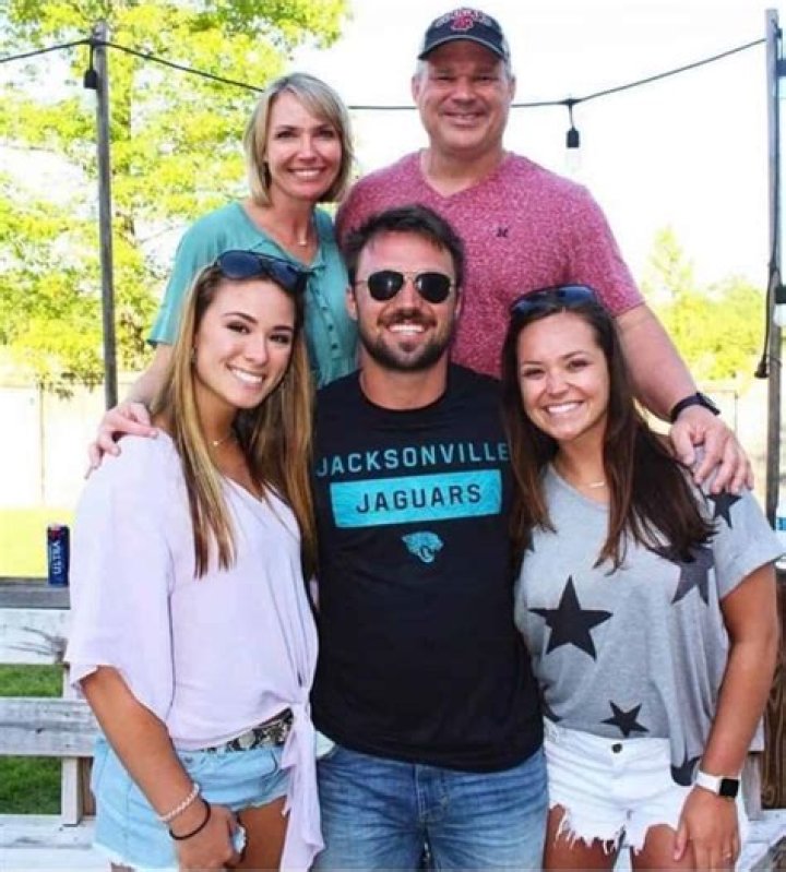 Gardner Minshew wife: Is Gardner Minshew married?