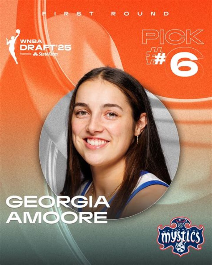 Georgia Amoore's Sexual Orientation Exposed