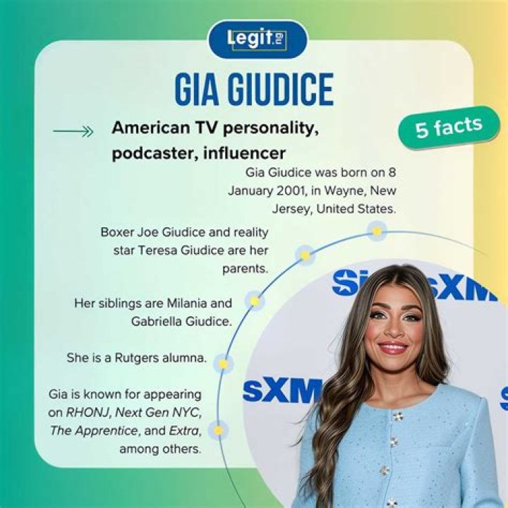 Gia Giudice Net Worth, Wiki, Biography