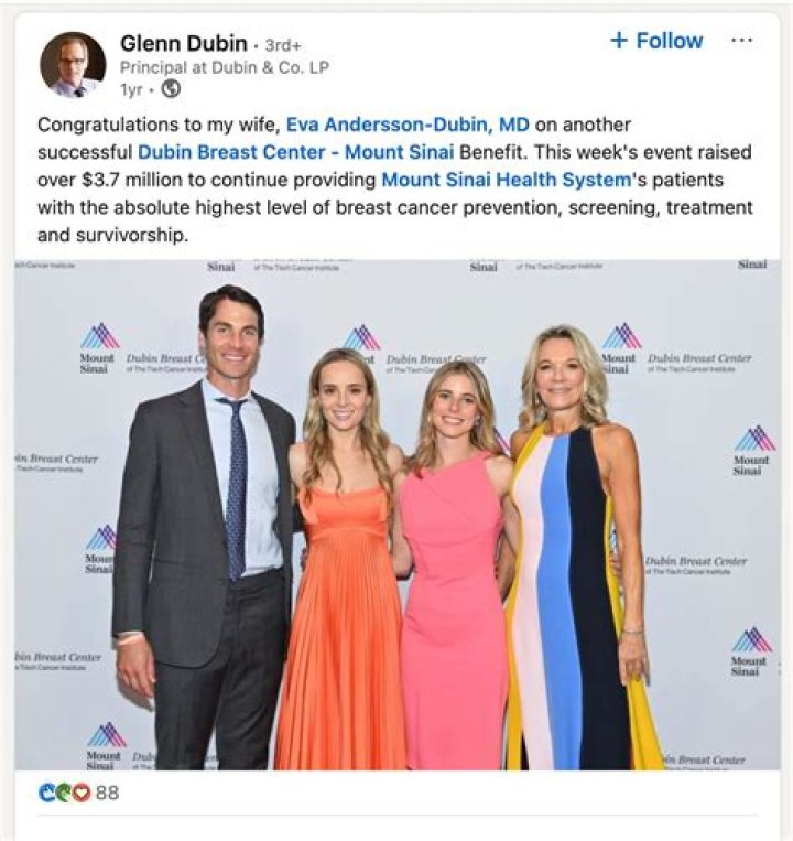 Glenn Dubin Net Worth 2024: A Comprehensive Review