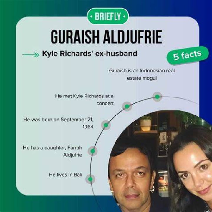 Guraish Aldjufrie's Business Empire And Philanthropic Legacy