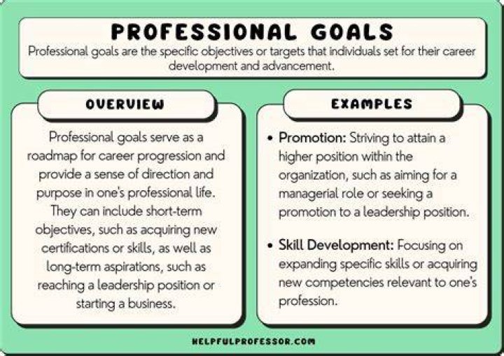 Guru Picks For Career Growth
