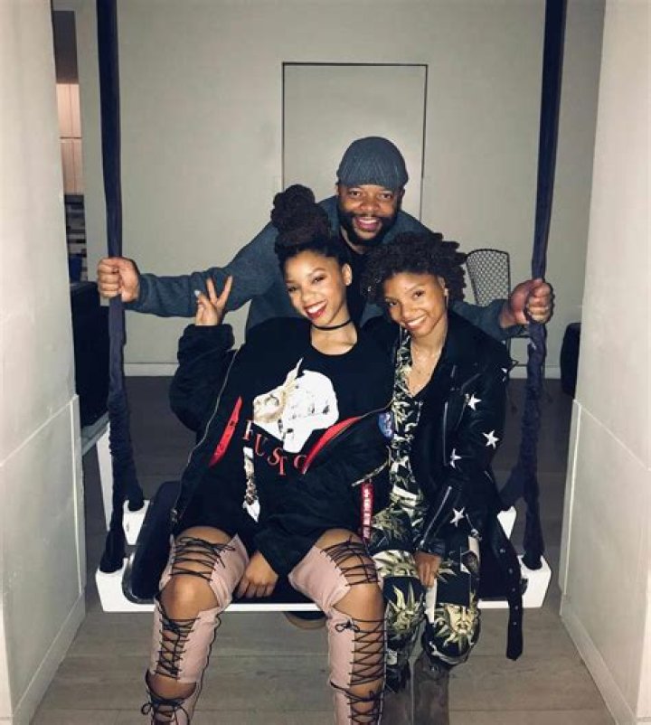 Halle Bailey's Parents And Their Impact