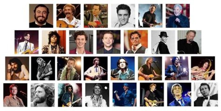 How He Became One of the Richest Musicians of All Time |