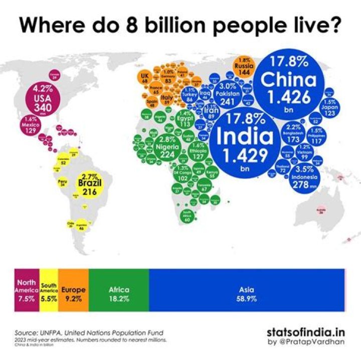 How Many Men Are in the World? The Shocking Truth Revealed |