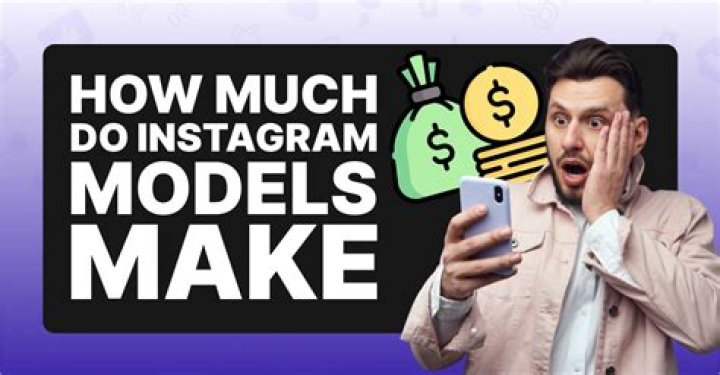 How Much Does the Instagram Model Make? |