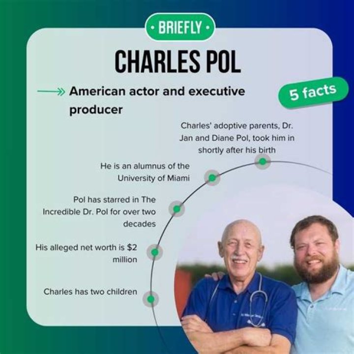 How old is Charles Pol? Celebrity.fm #1 Official Stars, Business & People Network, Wiki, Suc