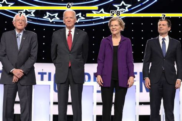 How Tall Is Pete Buttigieg