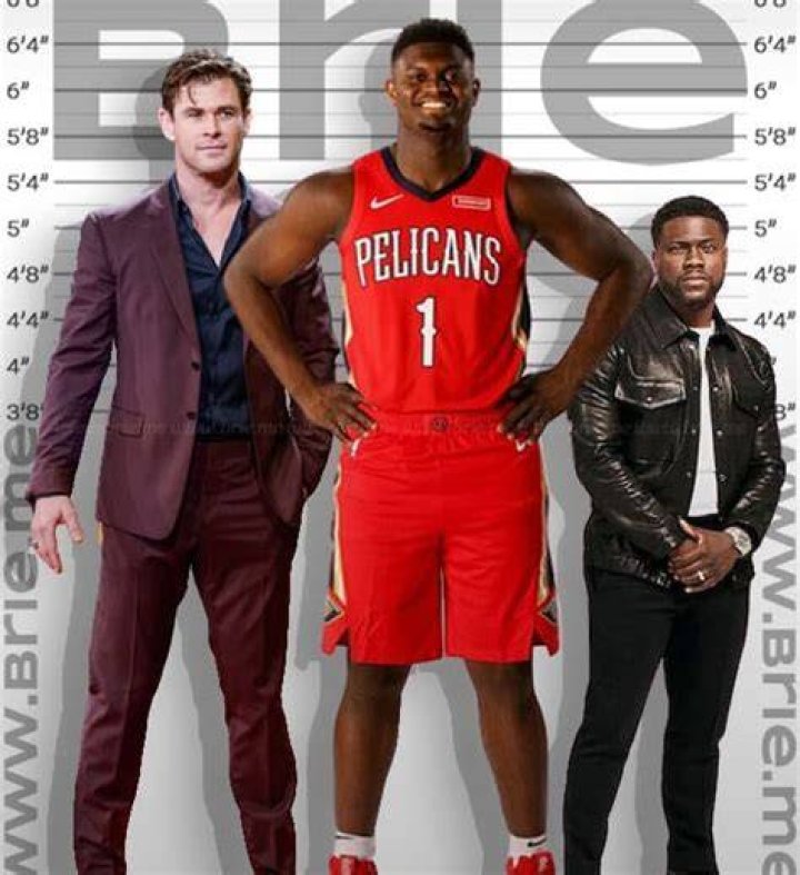 How Tall is Zion Williamson: Unraveling the Enigma