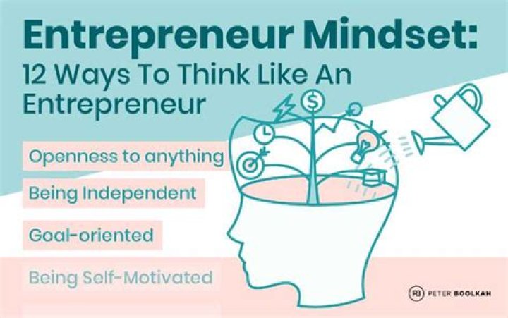 How The YouTuber And Entrepreneur Built Her