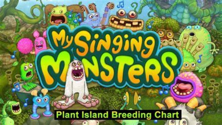 How To Acquire Relics In My Singing Monsters