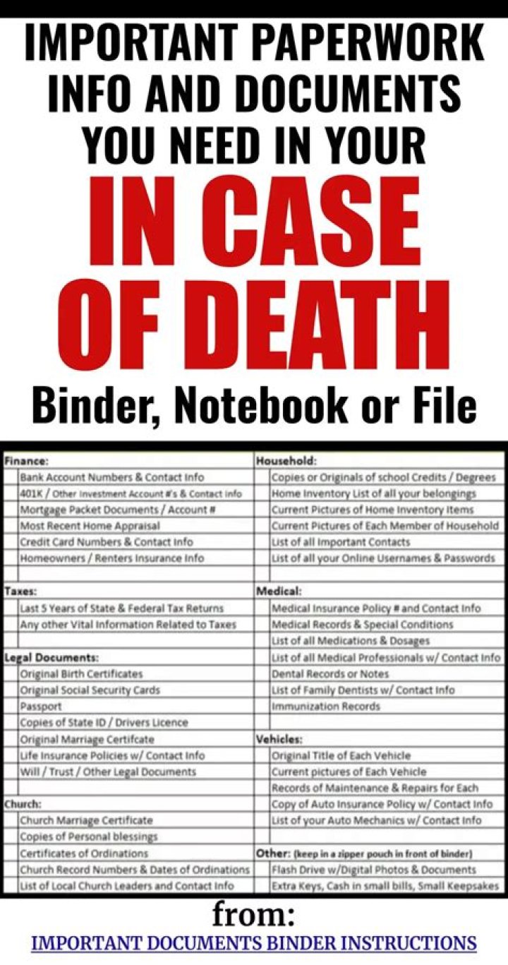How To Find Paperwork On A Snitch