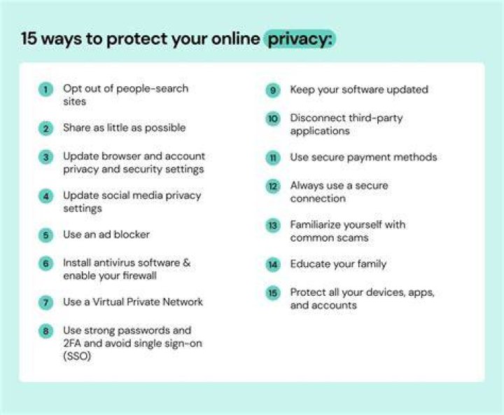 How To Protect Your Privacy After A "Lovely Mimi Leaked" Incident