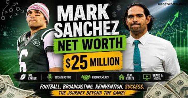 Inside His Net Worth Amidst Controversies