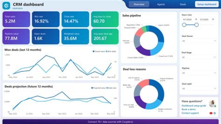 Insights Into Age, Family, Physique, And Career Highlights