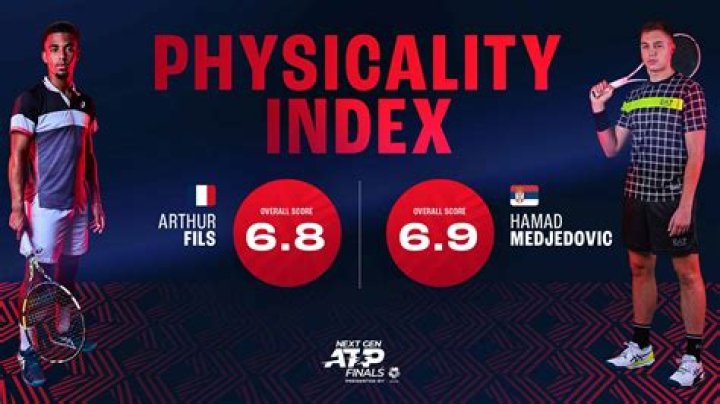 Insights Into Her Physicality And Versatility