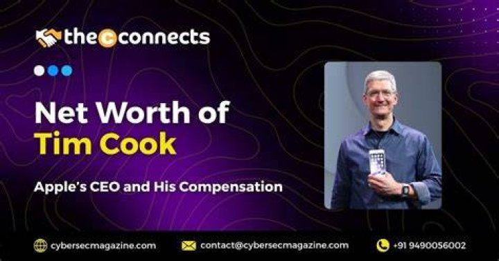 Insights Into His Net Worth And Impact