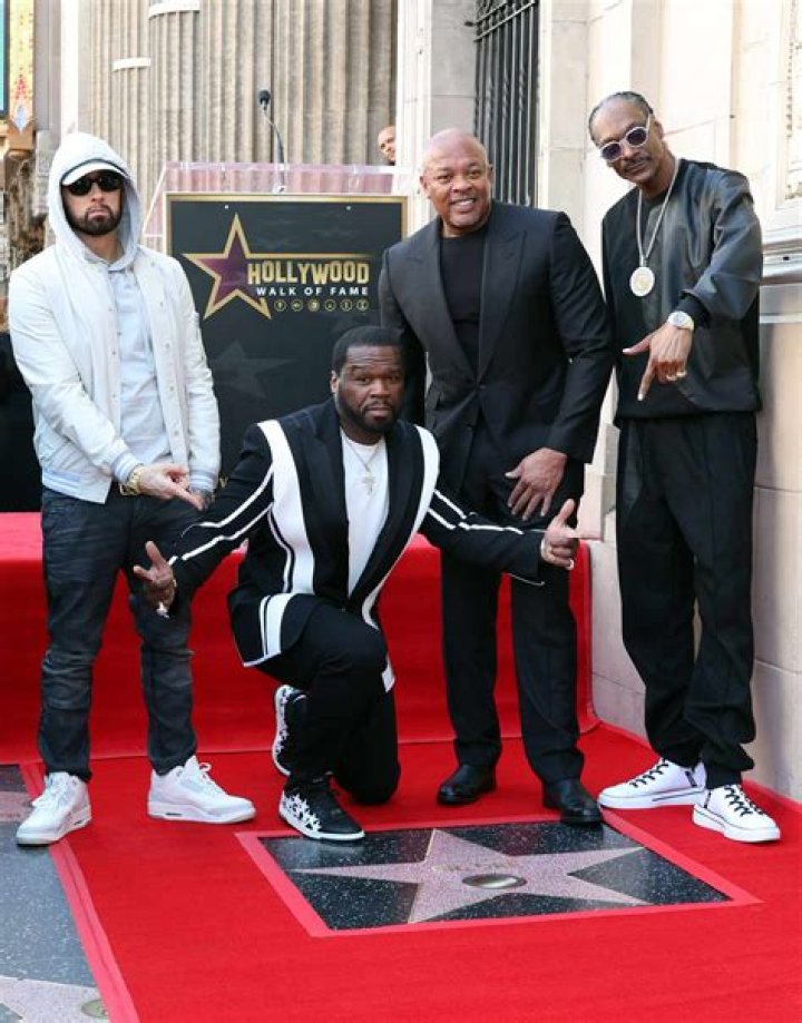 Is Dr. Dre Alive? Insights And Revelations