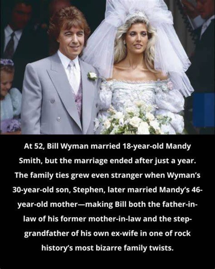 Is He Married? Family Facts ·