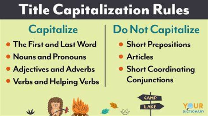 Is nation capitalized in ap style