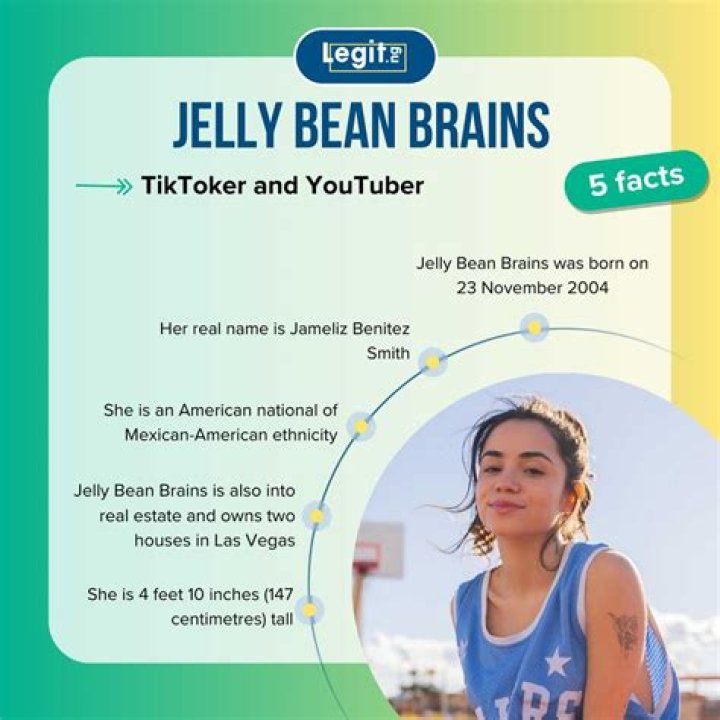 "Jelly Bean Brainz Leaked Of" Exposed