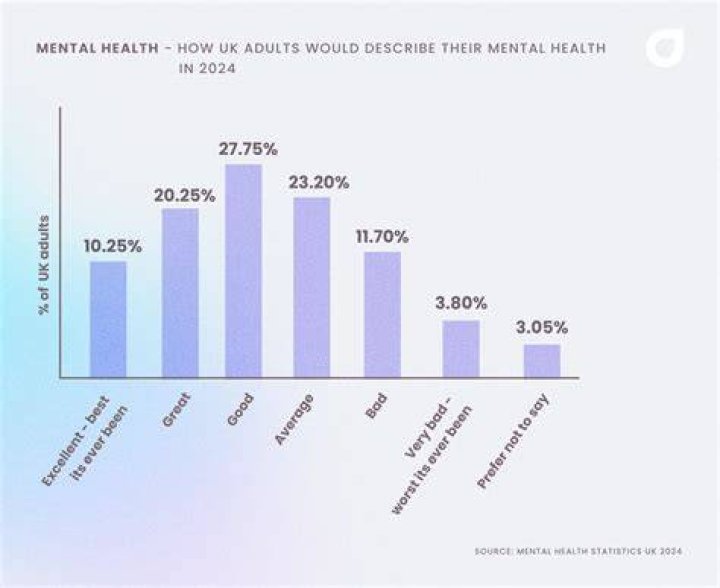 Joe Goldberg Mental Illness And Health 2024: Does He Have Erotomania Disorder?