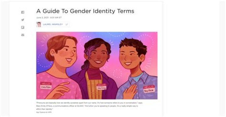Joey King's Gender Identity Explored